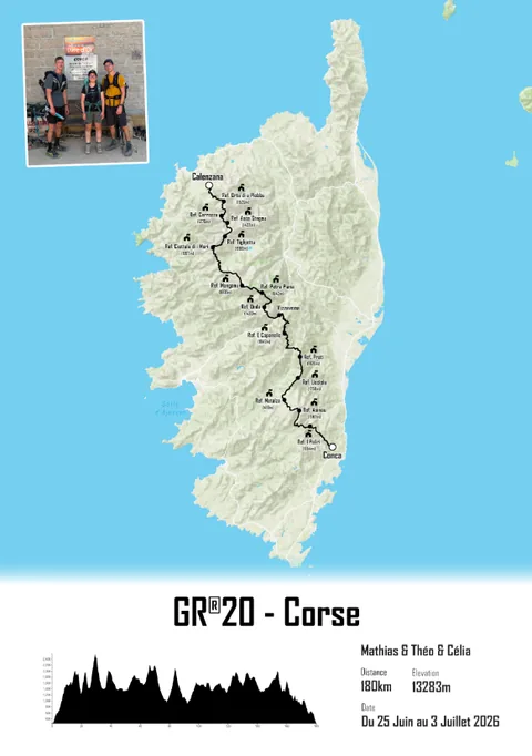 Affiche du GR20 en Corse, tracé sur la carte avec photo et profil altimétrique