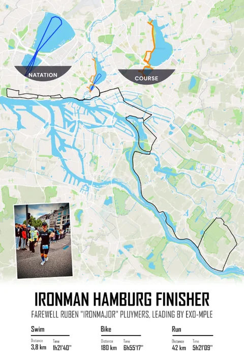 Affiche triathlon Ironman Hamburg avec les trois segments natation, vélo et course